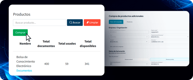 compra de productos