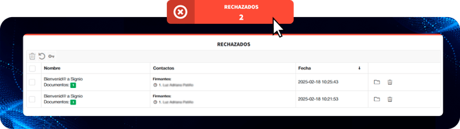 rechazados