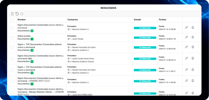 resultado listado buscador