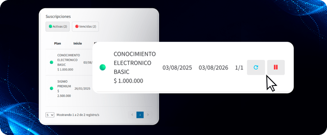 suscripciones