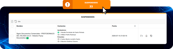 suspendidos